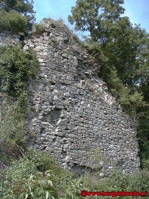 Ruine Röthelstein