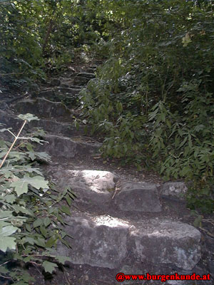 Ruine Röthelstein