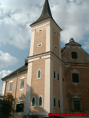 Schloß Mühlbach