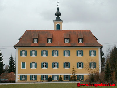 Schloß Köppach